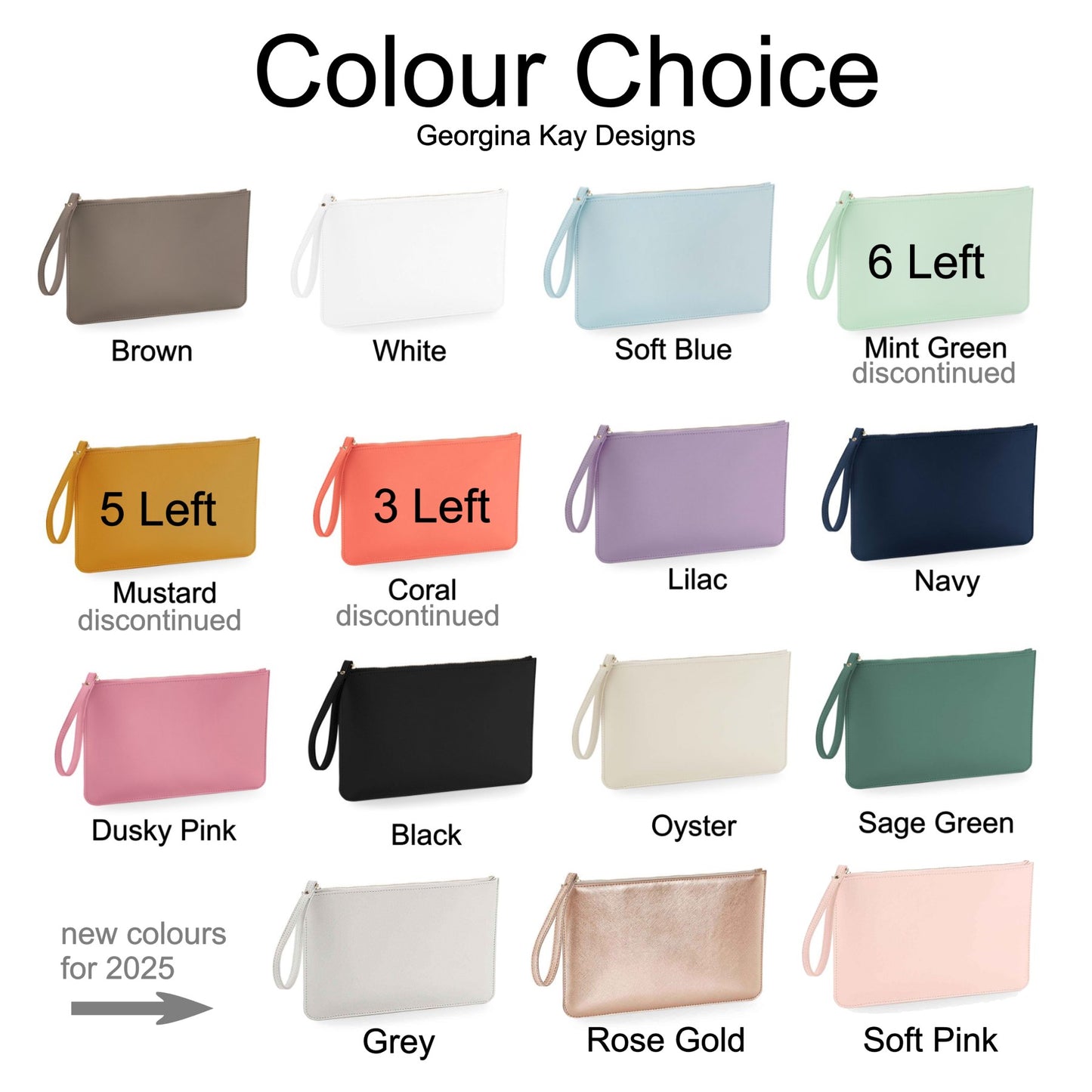 Family Travel Wallet