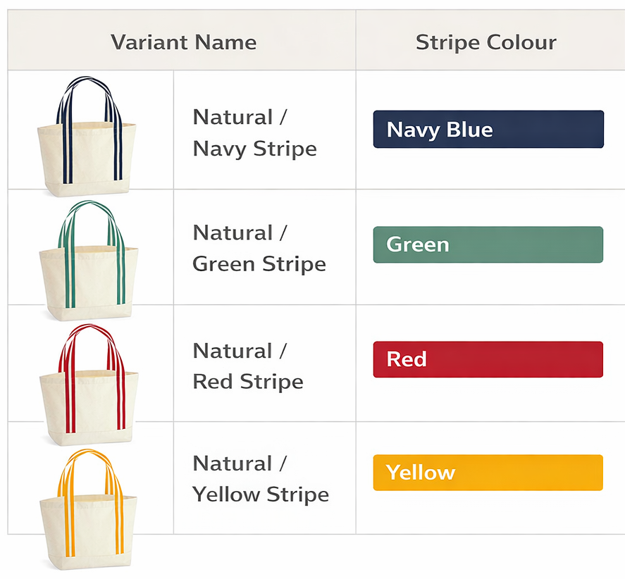 Table showing different bag variants with stripe color options on a beige background.
